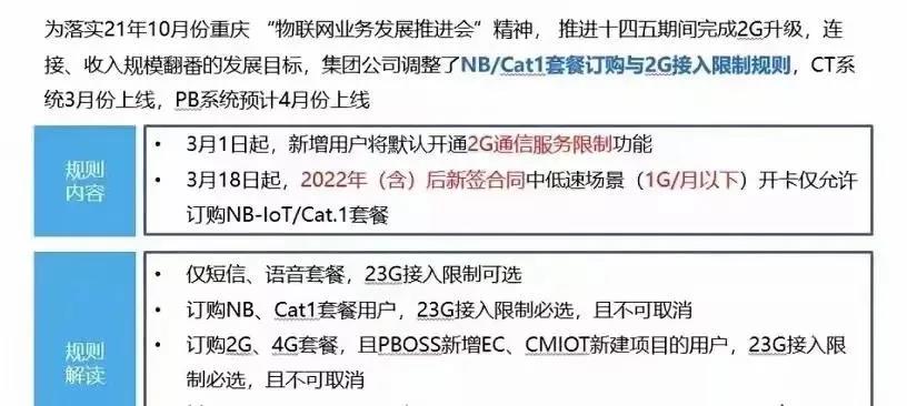 2G即將退網(wǎng)，Cat.1接棒！移動(dòng)加大清退力度：中低速場(chǎng)景限開(kāi)通NB-IoT/Cat.1套餐