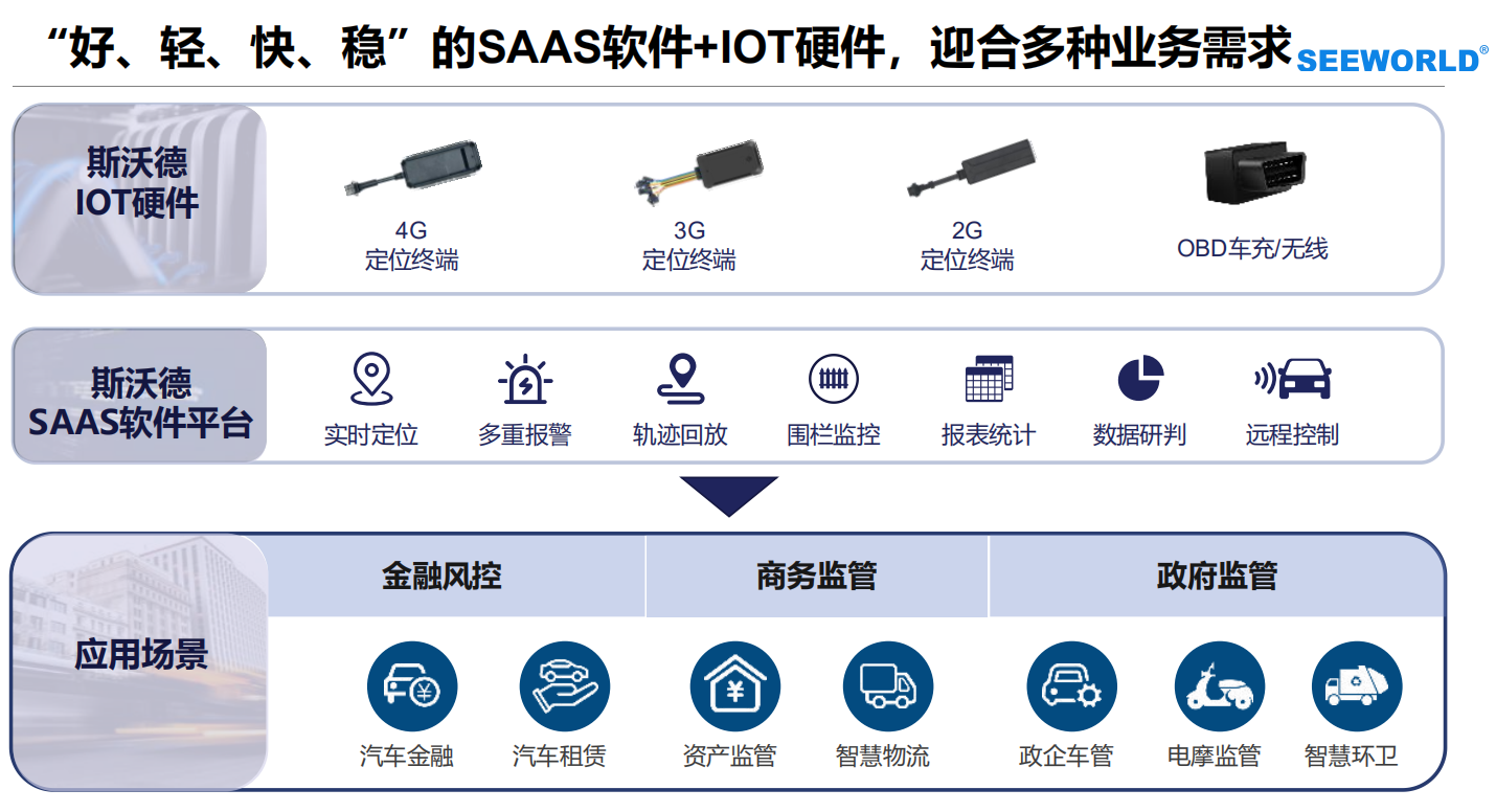 厲害了！看完冬奧會發(fā)現(xiàn)：定位技術無處不在