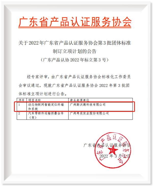 斯沃德團體標準《動態(tài)物聯(lián)網(wǎng)智能定位終端和系統(tǒng)》獲準發(fā)布實施！