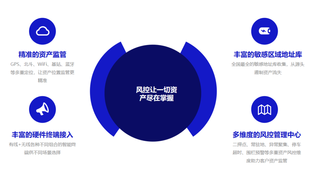 IEAE廣州電子展定檔！斯沃德向您發(fā)出這封智慧物聯(lián)感知萬物的邀請函